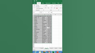 Autofit Width of columns in #microsoft  #excel #msexcel #shorts #computer #education
