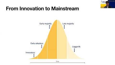 Open Science Communities
