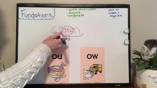Fundations - Unit 14, Week 1, Days 3-4