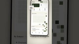 Hasmada - Torah learning Tracker app