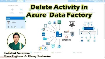 5.Delete Activity in Data Factory | Mithramma IT & Azure Data Engineer Playlist