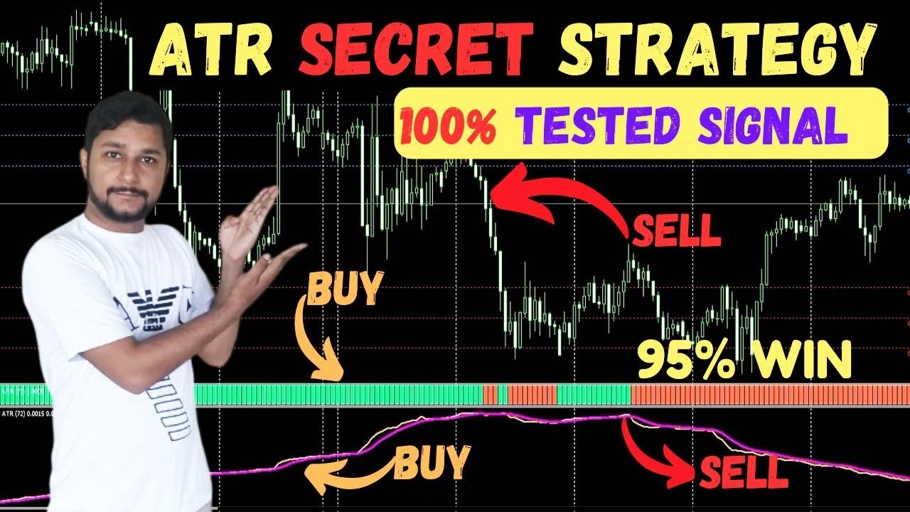 Best ATR Strategy for Day trading Forex (ATR indicator Tutorial) - YouTube