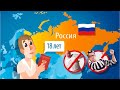 Активное и пассивное избирательное право