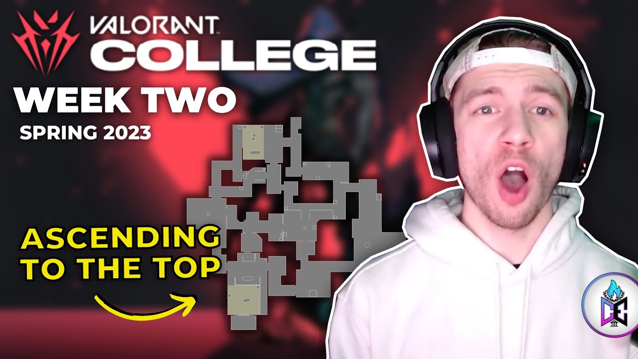 College Valorant Winter Week 2 Recap | Undefeated Teams, Highest KDA, Map Picks, and More