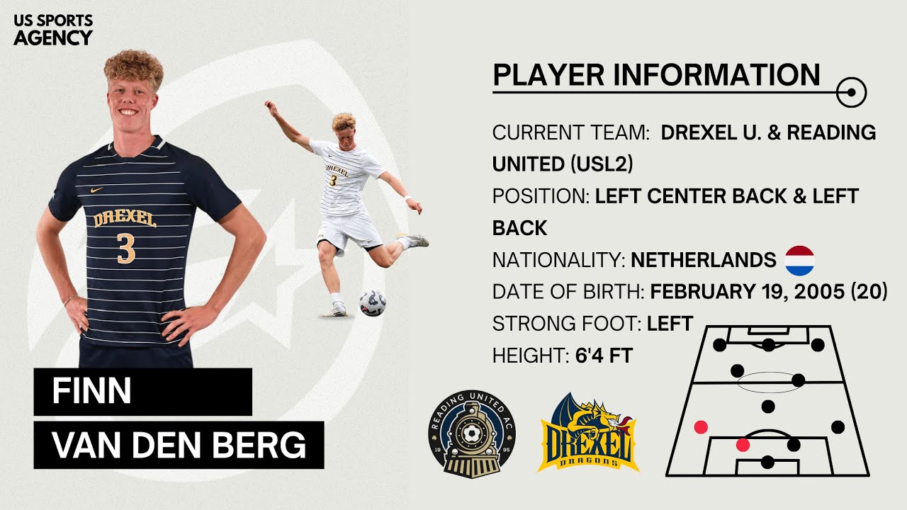 FINN - 6'4 LEFT FOOTED CENTER BACK - DREXEL (D1) & READING UNITED (USL2 ...
