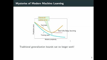 ICML 2022 long talk: Robustness Implies Generalization via Data-Dependent Generalization Bounds