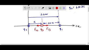 Three point charges lie along the x axis as shown in Figure below. The positive charge q1 = 15.0,C …