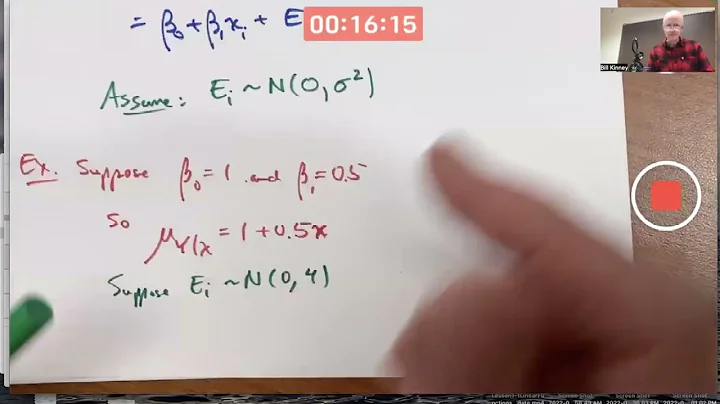 Inference for Simple Linear Regression Model (Simulation, Hypothesis Testing, Conf & Predict Ints)