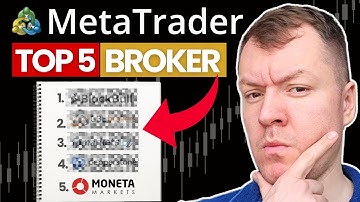 5 besten MetaTrader Broker im Vergleich (für MT4/MT5)