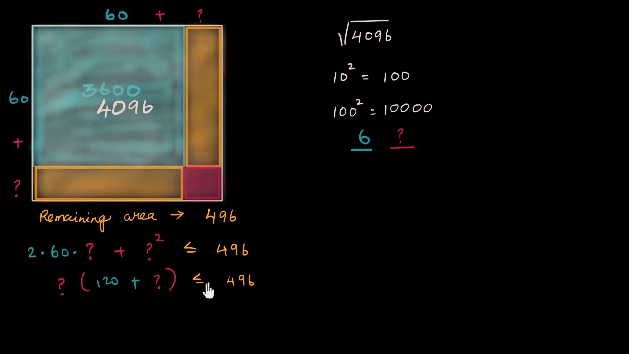 How Can We Find The Square Root In Prime Factorization Method Of No 1444 Brainly In