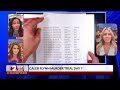 2 NEWS NOW - Sept. 25, 2026
