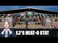 Gone Fishin': Dallas Mavericks | EJ's Neato Stat