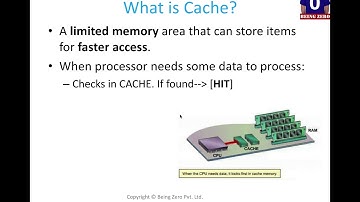 Concept of Cache