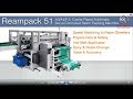 Reampack 51- Paper Packaging Machine: The Best Paper Ream Pack Machine on the Market  (A4 / A3 / FS)