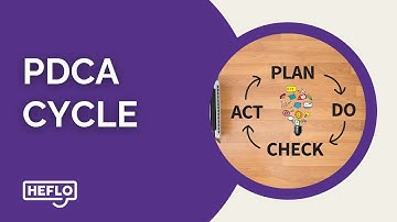 Mastering the PDCA Cycle: A Complete Guide to Continuous Improvement
