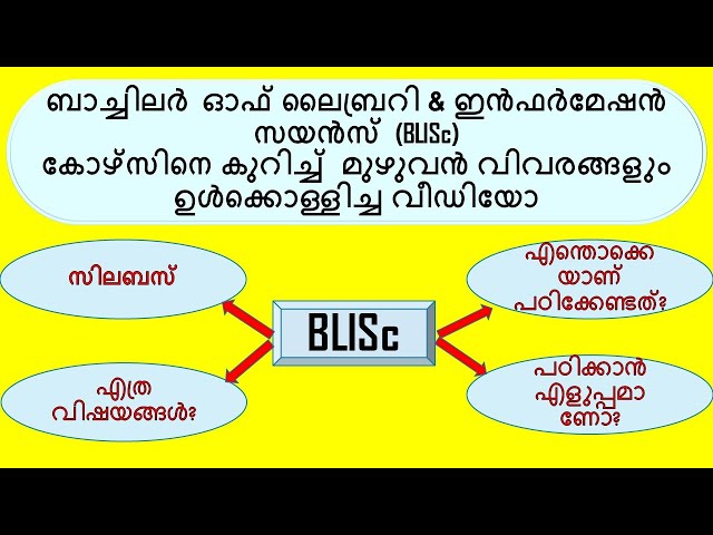 BLISc Course Complete Details|Kerala University|Syllubus|Subject|Complete Details about BLISc class=