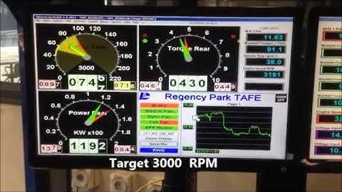 Mainline Dyno - Tacho Trim Control