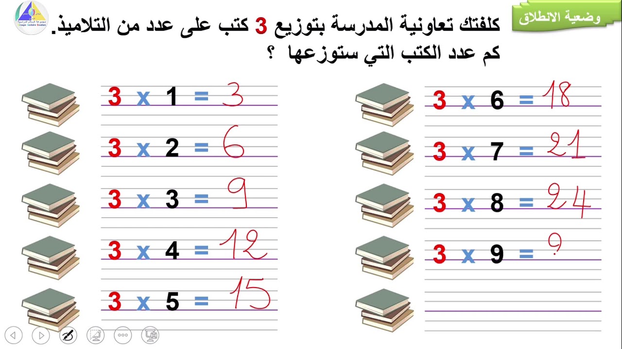 الرياضيات | (تعرف خاصية الضرب في 3 و 4 - الثاني ابتدائي)
