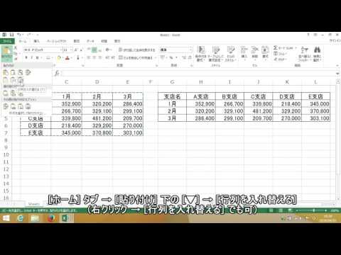 行と列を入れ替えた表の作成