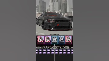 Easy Car Edit Capcut Tutorial | #capcut #capcuttutorial #edit #shorts