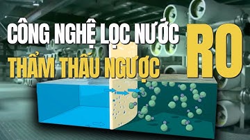 Công Nghệ Lọc Nước RO cho Công Nghiệp và Sinh Hoạt