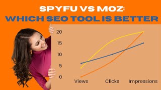 SpyFu vs Moz: Which SEO Tool is Better for Organic Search?
