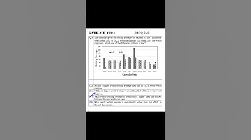 GATE 2024 Mechanical Engineering (ME) detailed solutions 📑💯💥#shorts #youtubeshorts #education