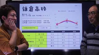 2021年県高校入試を予想する　湘南地区の学校
