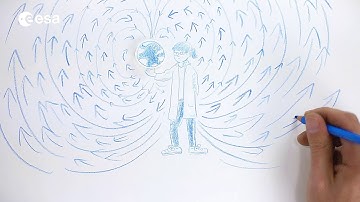 Magnetic field: an introduction