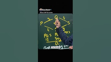 Solve a CAT Question on P & C like a Topper in 60 seconds with Arun Sharma Day 120