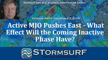 Active MJO Pushes East - What Effect Will the Coming Inactive Phase Have?
