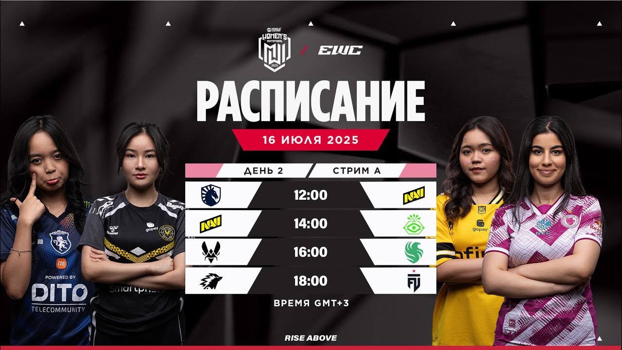 [РУ] EWC x MWI 2025 | Групповой этап | День 2 | Стрим A
