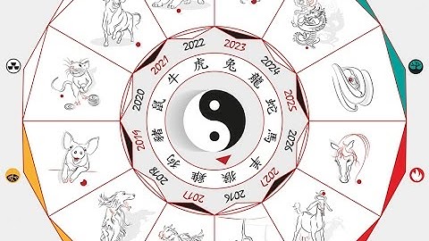 How Do CHINESE NAMES Work?