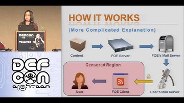 DEF CON 18 - Sho Ho - FOE The Release of Feed Over Email