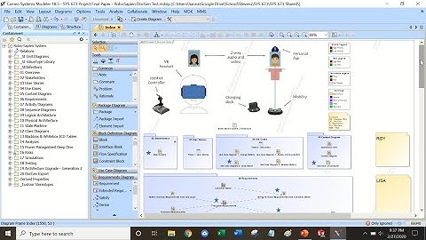 SYS 673 SysML Cameo DocGen Export