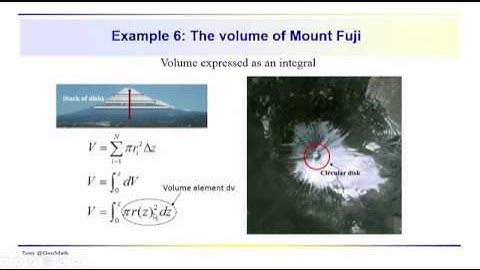 Calculus: Integrals - volumes of revolution, cones & volcanoes