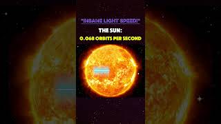 How Fast is Light in Space PART 1 #Space #Cosmos #earth