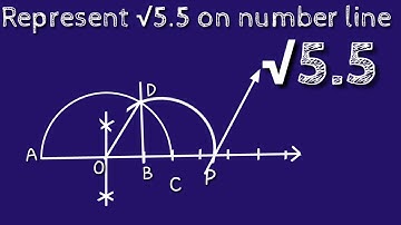 How to represent root 5.5 on number line.locate 5.5 on number line.shsirclasses.