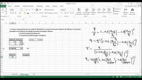 PRODUCTION - IPR (Examples)
