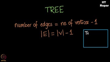 Introduction to Tree