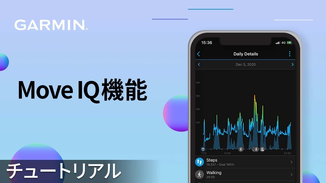 チュートリアル Move Iq機能紹介 Youtube