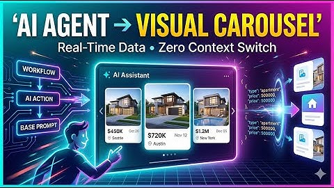 How to Build Dynamic AI Carousels with Chat Data (Real Estate & E-commerce Demo)