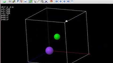 Crystal Structure and Unit Cell - Khasi