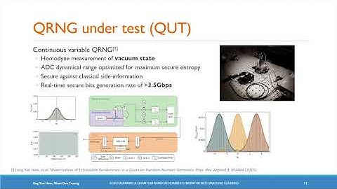 QCrypt 2020: Benchmarking a Quantum Random Number Generator with Machine Learning