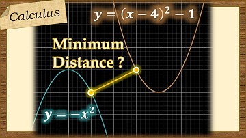 (Calculus) The Minimum Distance Between Two Parabolas