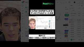 ドル円は165円まで上がる？|ダンのリアルなチャート分析