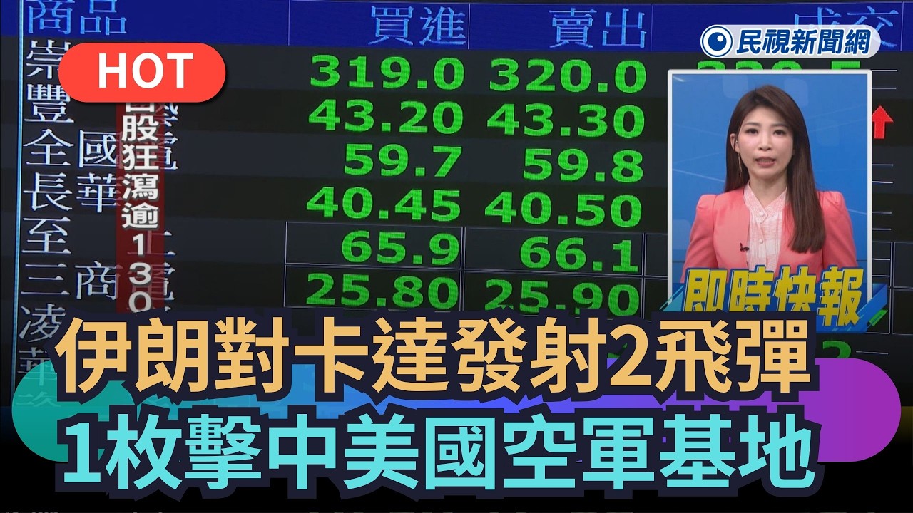 【熱搜新聞】伊朗對卡達發射2彈道飛彈　1枚擊中美國空軍基地｜民視新聞｜