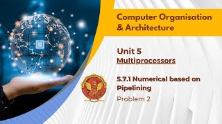 5.7.1 Numerical 2 based on Pipelining | CS404 |