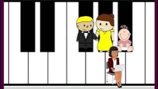 This will teach your children the notes on the piano or keyboard
