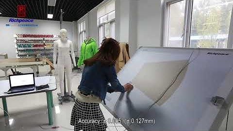 GetonAgain Digitizer